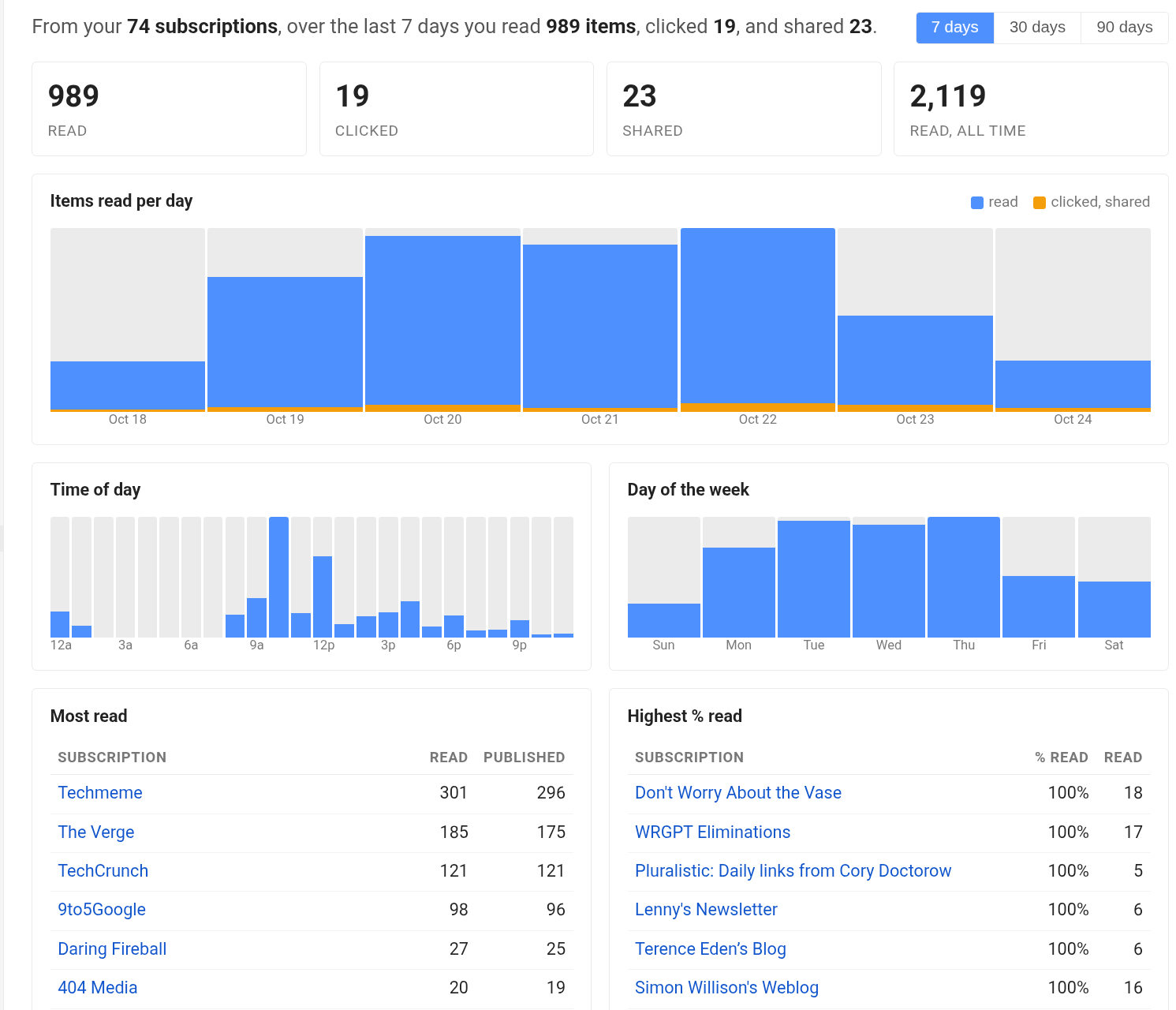 Screenshot_20261024-113228.png